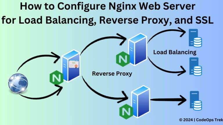 How to Configure Nginx Web Server for Load Balancing, Reverse Proxy, and SSL