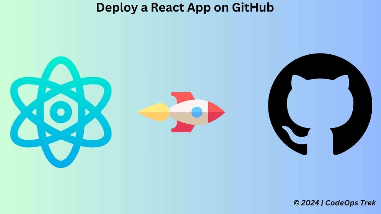 Illustration of the steps to deploy a React app on GitHub Pages