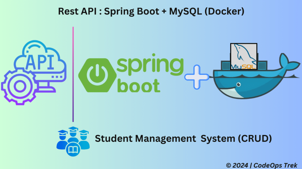 REST API built with Spring Boot, MySQL, and Docker container setup