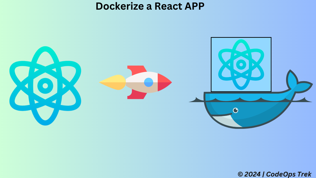 Dockerize Your React App - A visual guide on Dockerizing React applications for streamlined deployment and consistency.